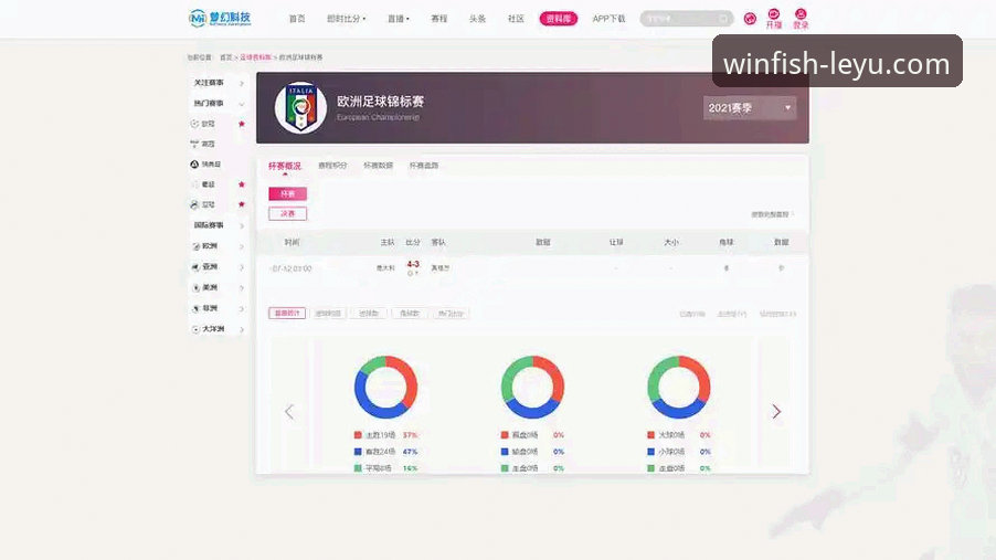 乐鱼体育平台全球赛事直播技术评测：最新版本带来哪些核心升级？