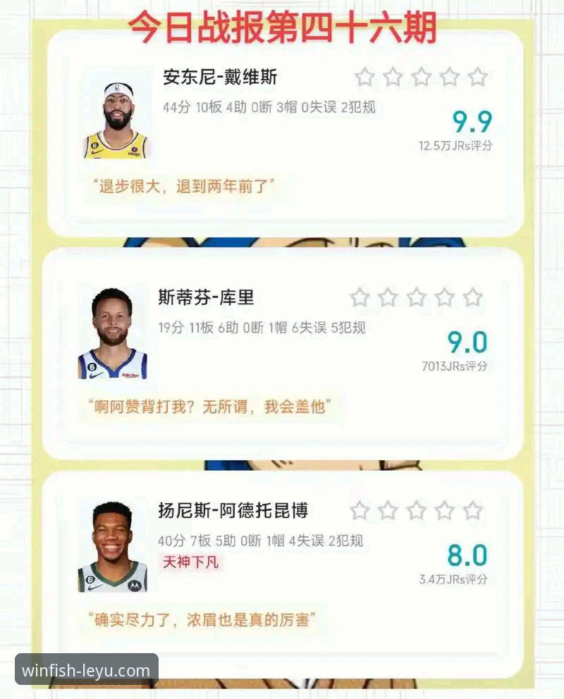 乐鱼官网app下载 乐鱼体育平台直击:勇士加时险胜火箭,库里缺阵新星闪耀最新战报